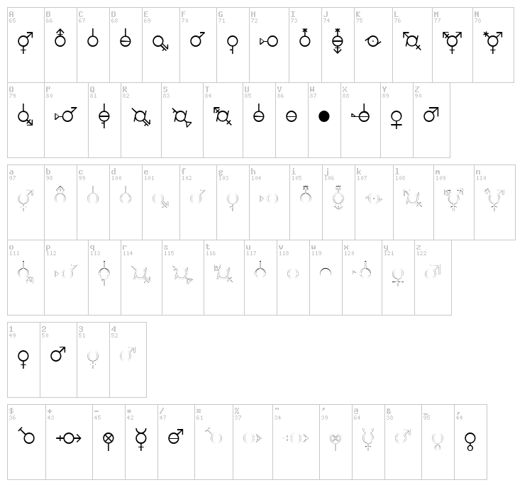 Gender Dorama font map